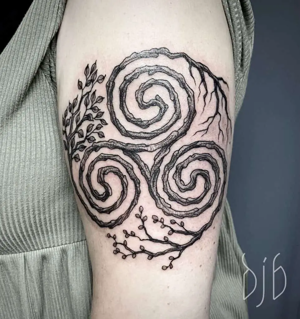 Protection Tattoo Ideas, saved tattoo, Celtic