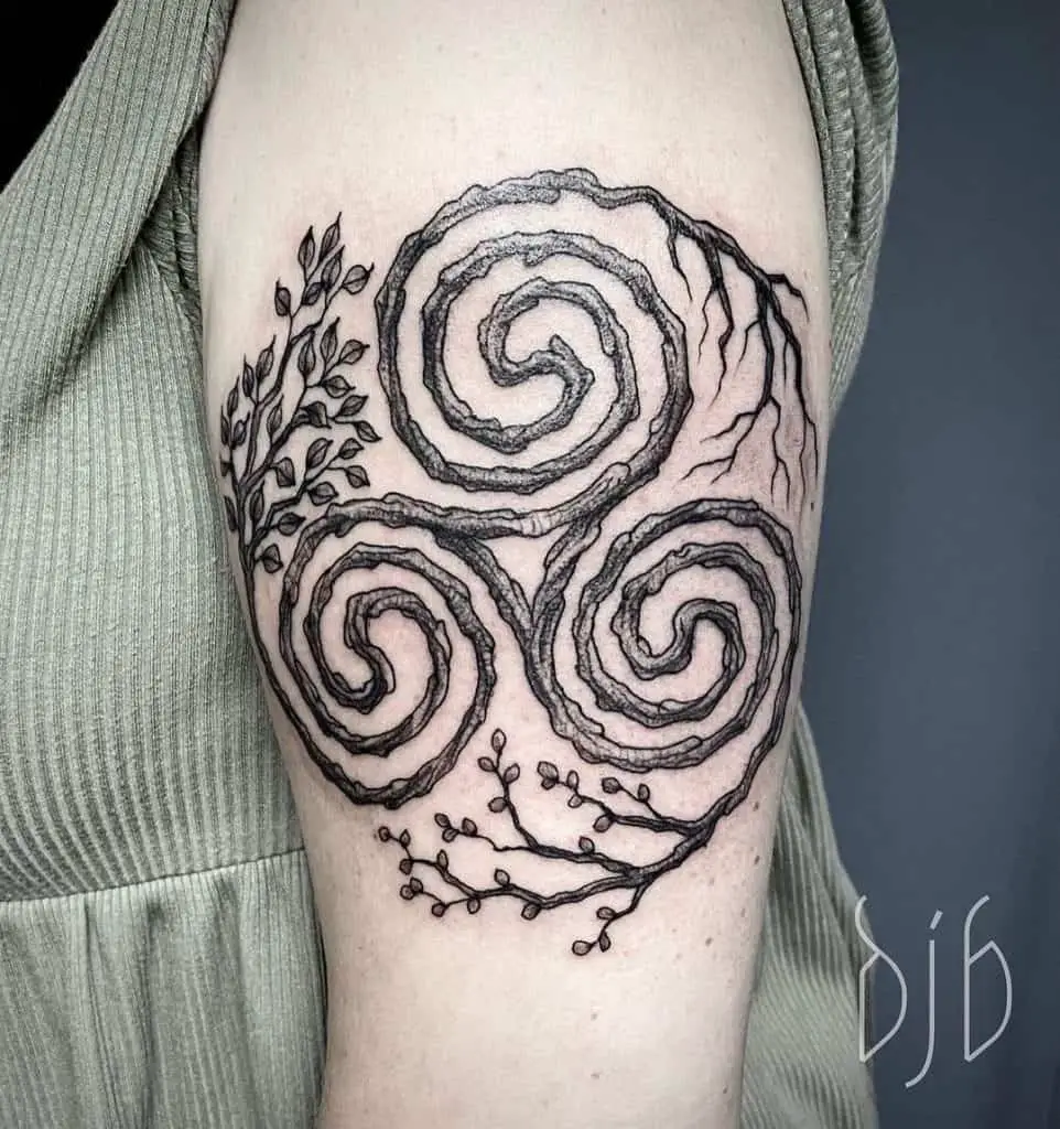 The Triskelion or The Celtic Spiral - Progress and Continuous Growth