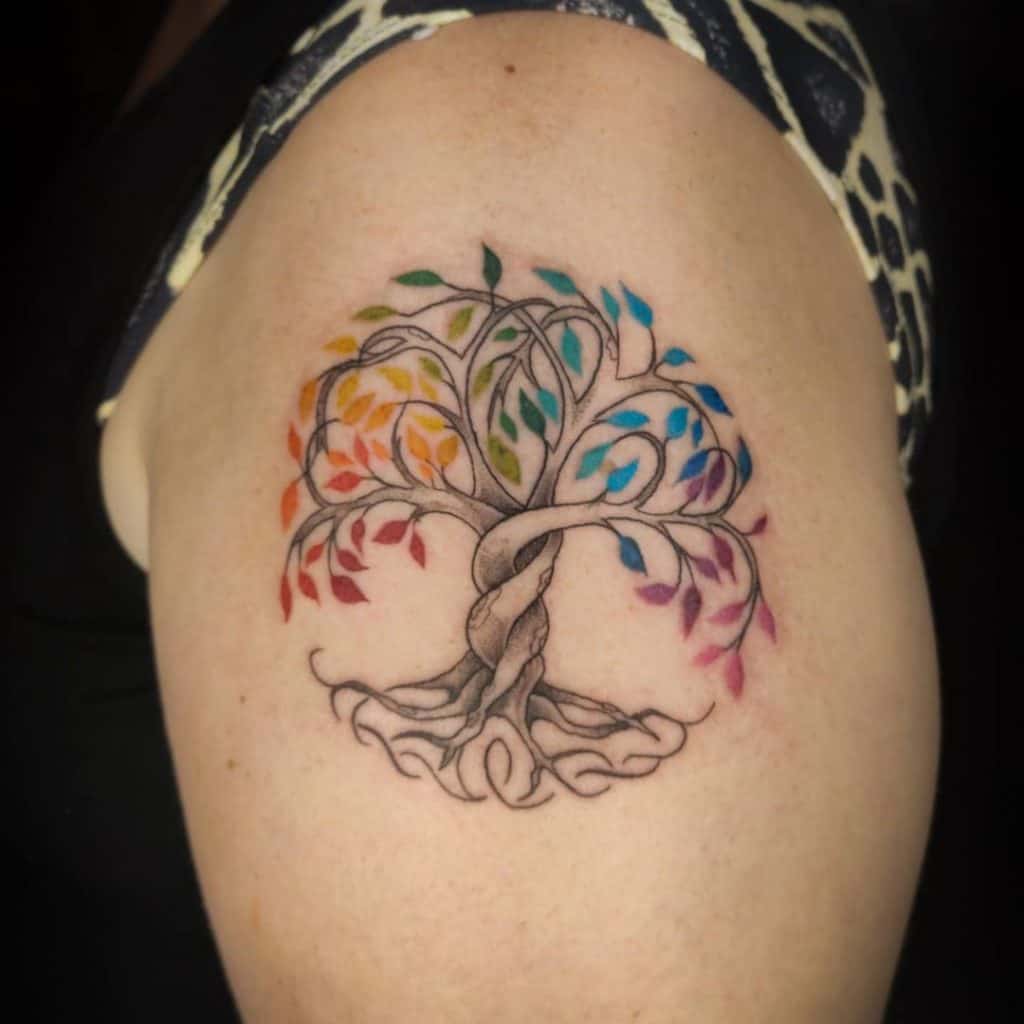 Tree Tattoos On Arm For Men 