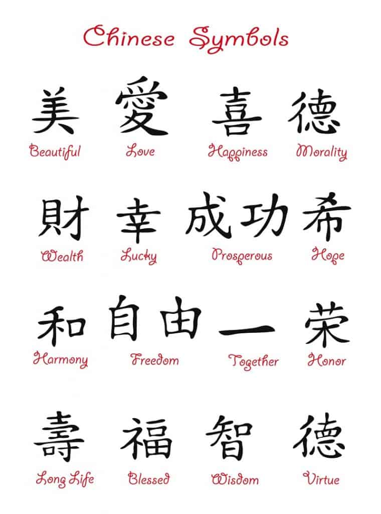 Chinese symbol tattoos and meanings