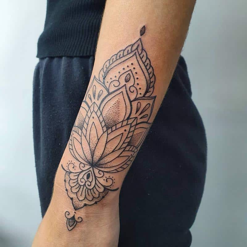 Pin by Grace Higgins on Tattos 3  Wrist tattoos for women Mandala wrist  tattoo Wrist tattoo cover up