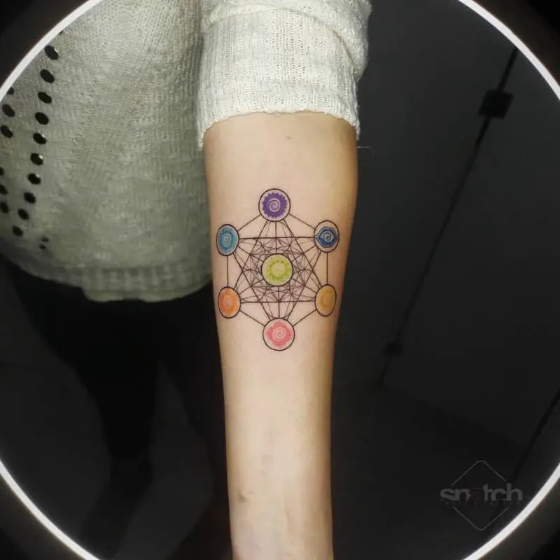 Avatar The Last Airbender Four Elements Temporary Tattoo Sticker - OhMyTat